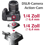 Doštièka pod kameru 'Click II'