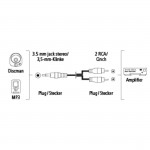 Flexi-Slim Coiled Cable, 3.5 mm stereo jack plug 90Â° - 2 RCA plugs, 0.75m