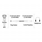 Audio Extension Cable, 3.5 mm jack plug - socket, stereo, 1.5 m