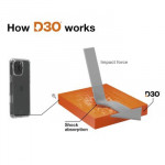 Ochranný kryt na mobil Extreme Protect pre iPhone 16 Pro Max, priehľadný Ochranný kryt na mobil Extreme Protect pre iPhone 16 Pro Max, priehľadný