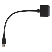 SSD disky