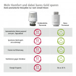 WLAN Heating Control, 2 x Smart Radiator Thermostats + Central Control