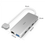 USB‑C rozbočovač Connect2Mac, 12 portov, pre MacBook Air & Pro