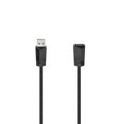 USB