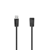 USB