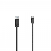 USB