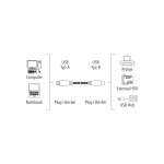USB kábel, USB 2.0, 3,00 m