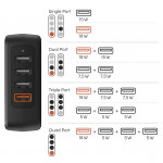 Rýchlonabíjačka, 4x USB-A, 33 W, čierna