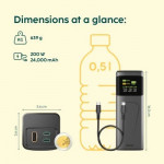 Power Pack High Power, 200 W, 24000 mAh, 2x USB‑C + USB‑A
