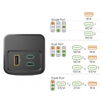 Power Pack High Power, 200 W, 24000 mAh, 2x USB‑C + USB‑A