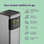 Power Pack High Power, 200 W, 24000 mAh, 2x USB‑C + USB‑A