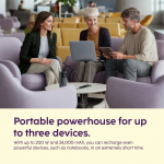 Power Pack High Power, 200 W, 24000 mAh, 2x USB‑C + USB‑A