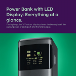Power Pack High Power, 200 W, 24000 mAh, 2x USB‑C + USB‑A