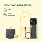 Power Pack High Power, 200 W, 24000 mAh, 2x USB‑C + USB‑A