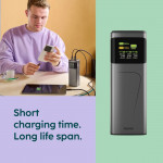 Power Pack High Power, 200 W, 24000 mAh, 2x USB‑C + USB‑A