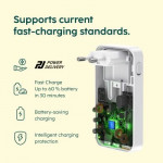 Rýchlonabíjačka, 2x USB-C, 1x USB-A, plochá mini nabíjačka, PD, 65 W, WS