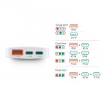 Rýchlonabíjačka, 2x USB-C, 1x USB-A, plochá mini nabíjačka, PD, 65 W, WS