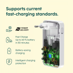 Rýchlonabíjačka, 2x USB-C, 1x USB-A, plochá mini nabíjačka, PD, 65 W, WS Rýchlonabíjačka, 2x USB-C, 1x USB-A, plochá mini nabíjačka, PD, 65 W, WS