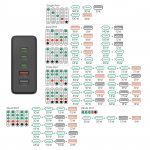 USB nabíjačka GaN, 5 portov, 3x USB‑C + 2x USB‑A, PD, 140 W USB nabíjačka GaN, 5 portov, 3x USB‑C + 2x USB‑A, PD, 140 W