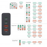 USB nabíjačka GaN, 4 porty, 2x USB‑C + 2x USB‑A, PD, 65 W USB nabíjačka GaN, 4 porty, 2x USB‑C + 2x USB‑A, PD, 65 W