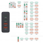 USB nabíjačka GaN, 4 porty, 2x USB‑C + 2x USB‑A, PD, 65 W
