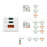 Rýchlonabíjačka, GaN, 2x USB-C, 1x USB-A, mini nabíjačka, PD, 65 W, biela