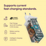 Rýchla USB nabíjačka GaN 2x USB-C + USB-A, PD/QC, 100 W