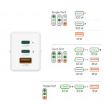 Rýchla USB nabíjačka GaN 2x USB-C + USB-A, PD/QC, 100 W Rýchla USB nabíjačka GaN 2x USB-C + USB-A, PD/QC, 100 W