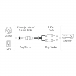 Audio kábel jack-2cinch, 3 m