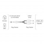 Audio kábel jack-2cinch, 5 m