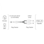 Audio kábel jack-2cinch, 5 m