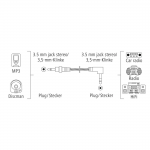 Špirálový kábel Flexi‑Slim, 3,5 mm jack 90°, stereo, 0,75 m