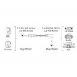 Špirálový kábel Flexi‑Slim, 3,5 mm jack 90°, stereo, 1,5 m