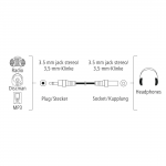 Predlžovací audio kábel jack 3,5 mm, 3 m Predlžovací audio kábel jack 3,5 mm, 3 m