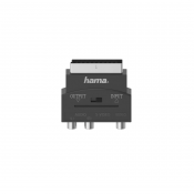 SCART