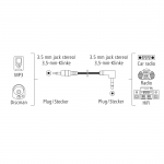 Audio kábel jack 3,5 mm 90 st., 0,5 m