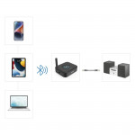 Bluetooth audio adaptér Link.it solo, receiver Bluetooth audio adaptér Link.it solo, receiver