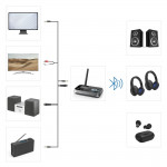 Bluetooth audio adaptér Link.it duo, receiver/transmitter, analóg+digital