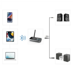Bluetooth audio adaptér Link.it duo, receiver/transmitter, analóg+digital
