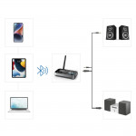 Bluetooth audio adaptér Link.it duo, receiver/transmitter, analóg+digital