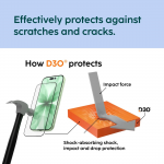 Ochranné sklo Extreme Protect pre Apple iPhone 17, pomoc montáže