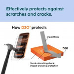 Ochranné sklo Extreme Protect pre Apple iPhone 17 Pro, pomoc montáže