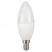 Vybavenie domácnosti