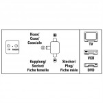 Hama rozdvojka pre TV, koaxiálna zásuvka - 2 vidlice
