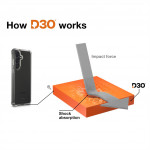 Hama Extreme Protect, kryt pre Samsung Galaxy S26+, D3O®, nezažltne, priehľadný