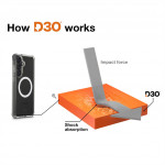 Hama Extreme Protect, kryt pre Samsung Galaxy S26+, magnetický, D3O®, nezažltne, priehľadný