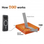 Hama Extreme Protect, kryt pre Google Pixel 10/10 Pro, magnetický, D3O®, nezažltne, priehľadný