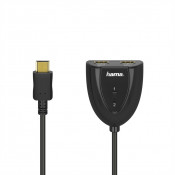 HDMI