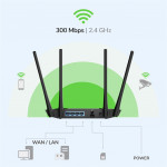 Cudy N300 Wi-Fi 4G/LTE router (LT400_EU)