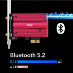 Cudy AX5400 Wi-Fi 6E PCI-Express sieťová karta, Tri-Band, ext. anténa so stojančekom (WE4000)